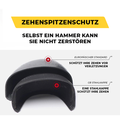 Xavier | Durchtrittsichere Stahlkappenstiefel