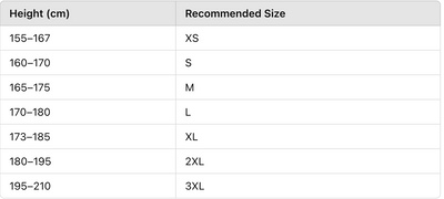 Belluno | Pufferweste